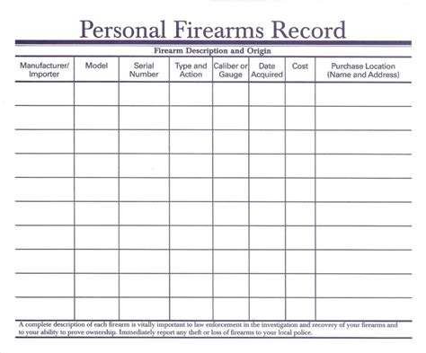 Ammunition Inventory Spreadsheet — db-excel.com