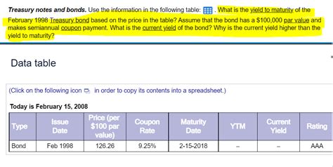 Solved Treasury notes and bonds. Use the information in the | Chegg.com