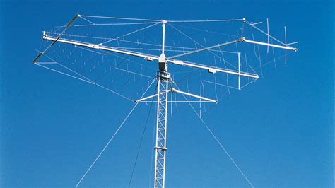 Communications antennas | Rohde & Schwarz