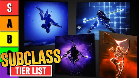 HUNTER SUBCLASS TIER LIST (Destiny 2) - YouTube