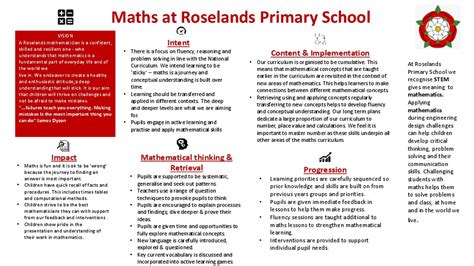 Mathematics - Roselands Primary School