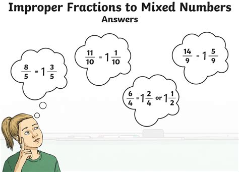 What is an Improper Fraction? Definition, Facts and Examples