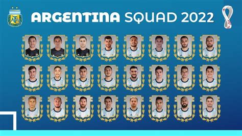 Argentina Possible Squad for FIFA World Cup 2022 - Football32