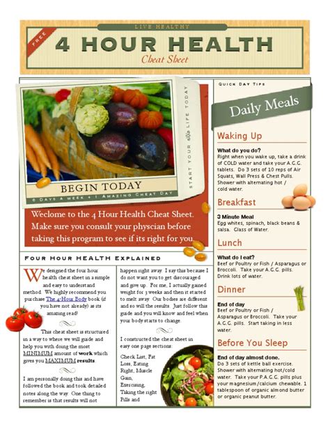 4 Hour Body Comprehensive Cheat Sheet | Lunch | Foods