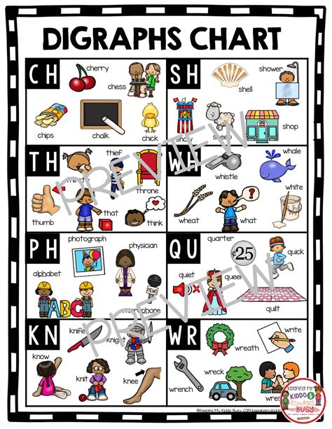 Digraphs - Phonics Unit 6 - FREEBIE — Keeping My Kiddo Busy