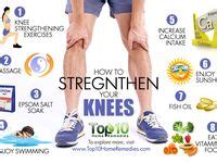 35 Knobby Knees ideas in 2024 | knee exercises, knee pain, knee ...