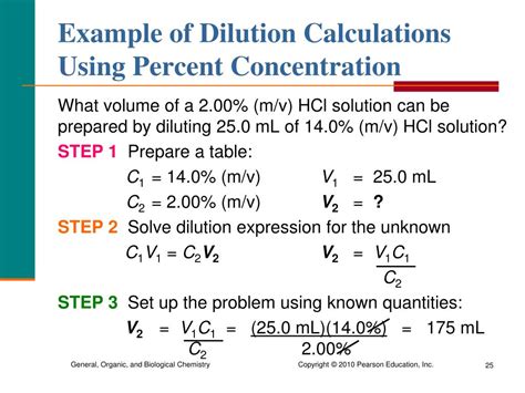 Dilution Volume Formula at Callie Douglass blog