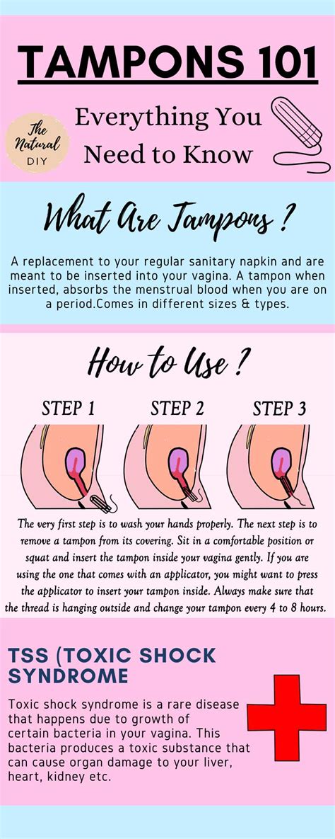 TAMPONS 101 – Everything You Need To Know - The Natural DIY