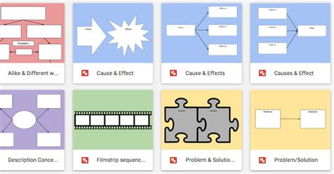 A Lever and a Place to Stand: 15 Graphic Organizers For Text Structure Work