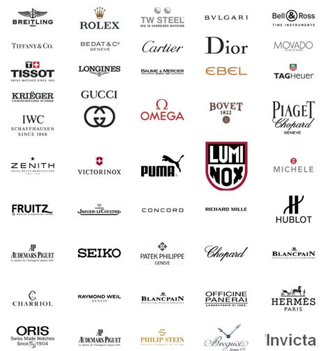 Swiss Watch Brand - World famous watches brands in LA