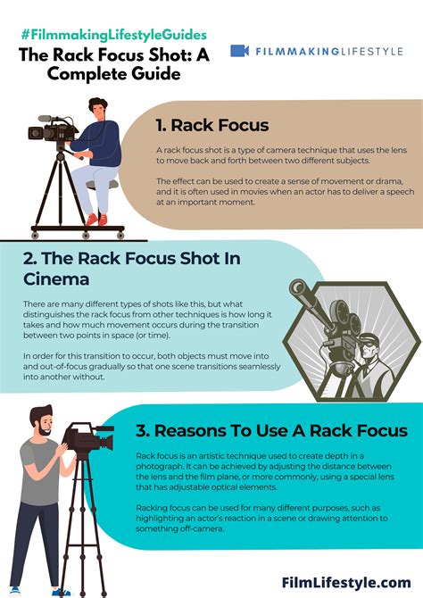 The Rack Focus Shot: A Complete Guide