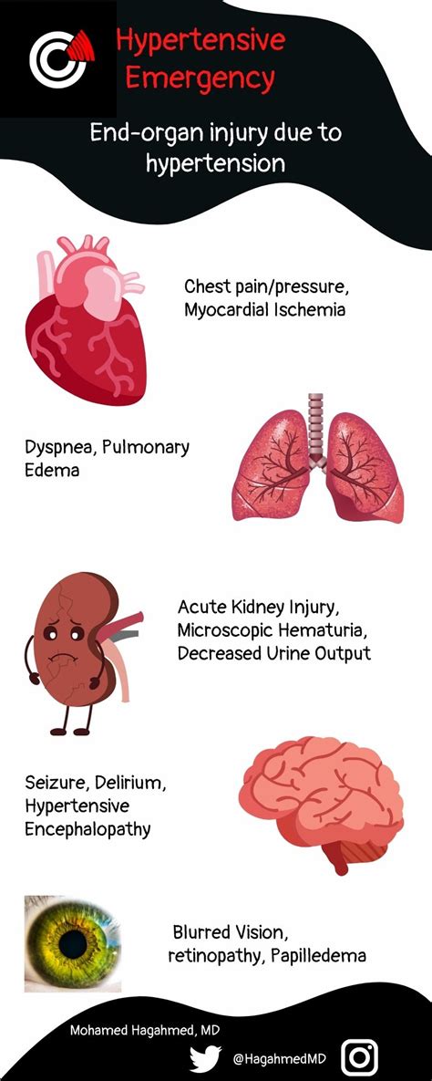 When They Go High, Don’t Go Too Low: Management of Hypertensive Emergency (Part 1) – CriticalCareNow