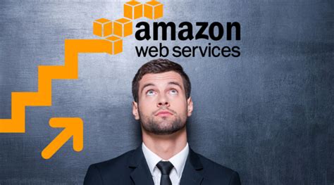 AMAZON WEB SERVICES (AWS) FOR BEGINNERS