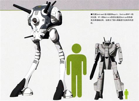 Zentradi size comparison | Mecha, Comparison, Geekery