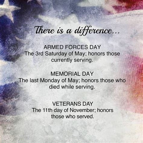 √ Is Armed Forces Day The Same As Veterans Day - Va Air