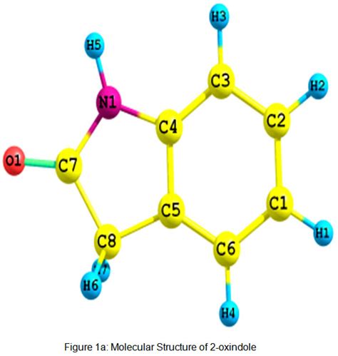 Theoretical Studies of Solvent Effect for Oxindole Derivatives using ...