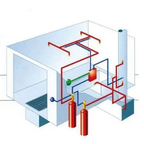 KalpEx Mild Steel Dry Chemical Fire Suppression System, For Industrial ...