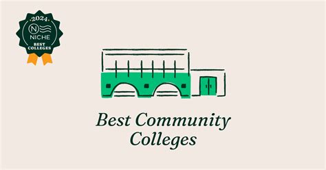 2024 Best Community Colleges - Niche