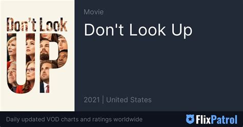 Don't Look Up • FlixPatrol