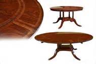Perimeter Table | Round Dining Table with Perimeter Leaves | Perimeter ...
