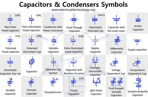 Capacitor Circuit Diagram Symbol at Amelia Harris blog