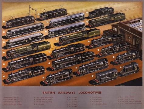 British Railways Locomotives. This poster, originally published in London, shows 21 different ...