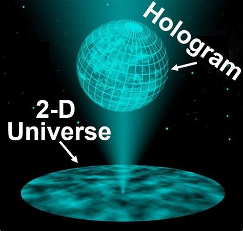 Sacerdotus: The Universe May be a Hologram or Program.. proof of God?