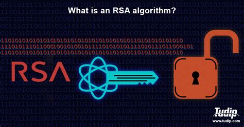 Blog: What is an RSA algorithm? | Tudip