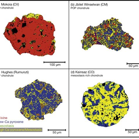 (PDF) The conditions of chondrule formation, Part II: Open system