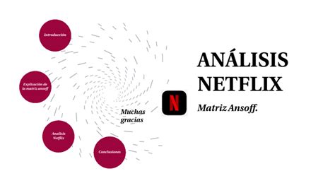 ANALISIS MATRIZ ANSOFF NETFLIX by Claudia Masin on Prezi