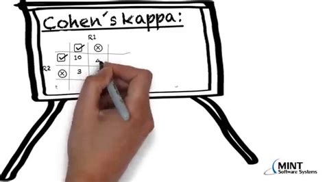 Kappa Coefficient - YouTube