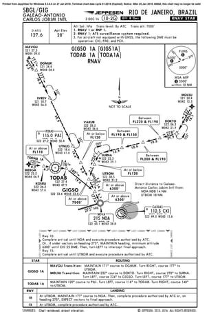 Chart Sbgl | PDF