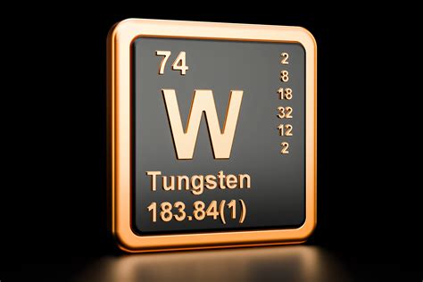 Where is tungsten found? | Special Metals