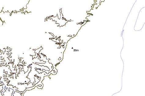 Bulli Tide Station Location Guide