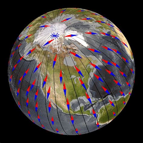 Earth's Magnetic Field (compass needles) Dataset | Science On a Sphere