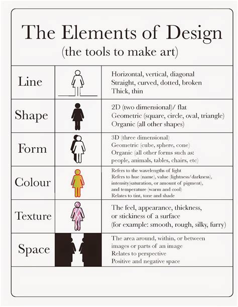 The Creative Arts Club: Elements and Principles