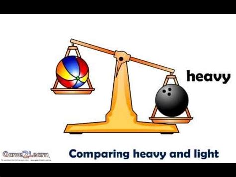 Comparing heavy and light. An animated demonstration of the difference between the concepts of ...