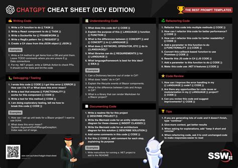 Rules to Better ChatGPT Prompt Engineering | SSW.Rules