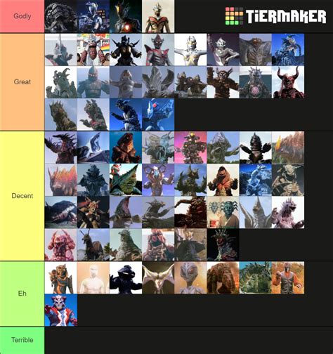 Tier List Of Kaiju From My Favourite Ultra Series : r/Ultraman