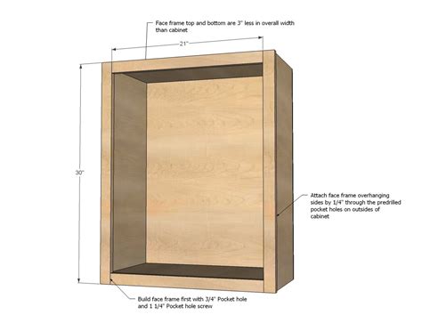 Wall Kitchen Cabinet Basic Carcass Plan | Diy wall cabinet, Building kitchen cabinets, Kitchen ...