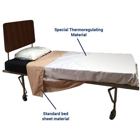 Thermoregulating Top Sheet - For temperature control in bed