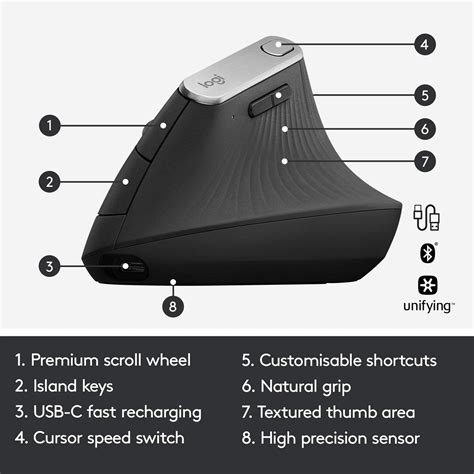 Logitech MX Vertical Wireless Bluetooth - Amman Jordan - PCcircle