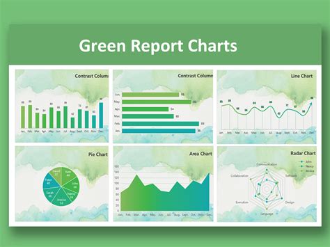 EXCEL of Green Report Charts.xlsx | WPS Free Templates