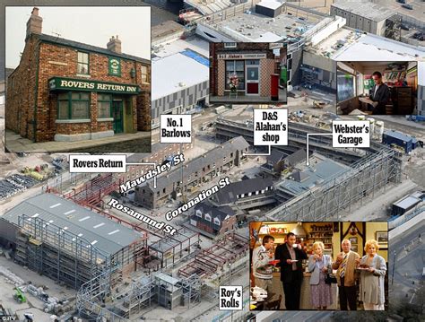 Coronation Street sets - Alchetron, The Free Social Encyclopedia