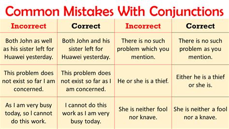 Example Of Conjunction | Common Mistakes With Conjunctions - ilmist