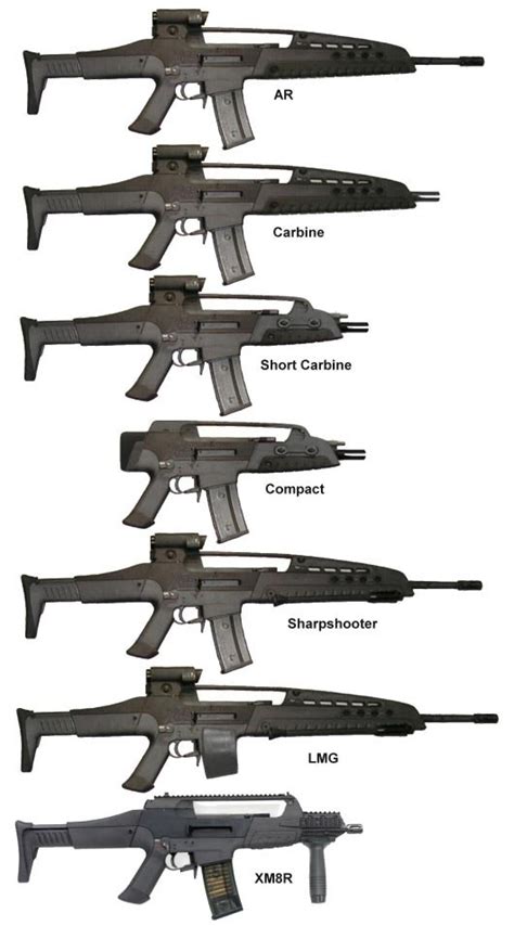 HK XM8 Lightweight Assault Rifle - Штурмовые винтовки - СТРЕЛКОВОЕ ...