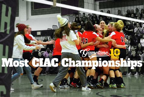 These CT schools have won the most CIAC championships since 2013