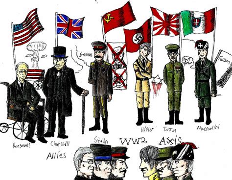 WW2 Leaders Allies vs Axis by PastaManiac53 on DeviantArt