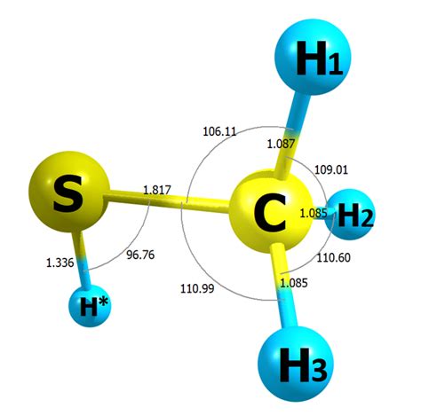 Schematic view of 34 S methyl mercaptan and equilibrium geometry... | Download Scientific Diagram