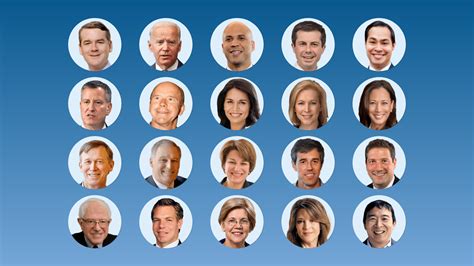 Which Democrats Are Leading the 2020 Presidential Race? - The New York ...